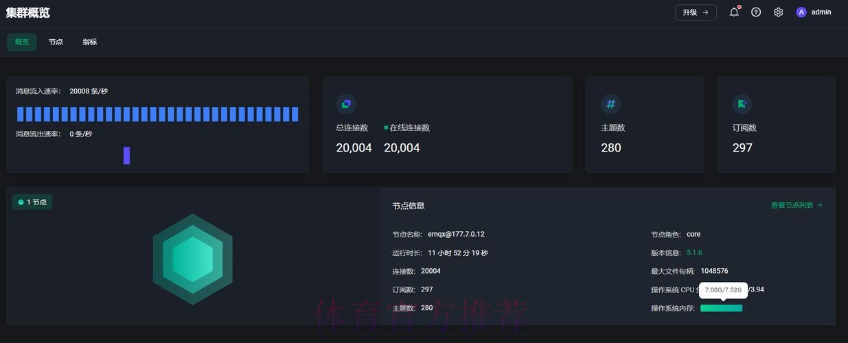 全面解析世界杯下注平台稳定性与安全性