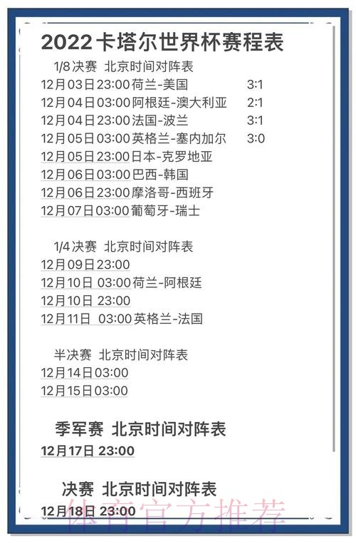 官方指南：如何准确预测世界杯比赛结果