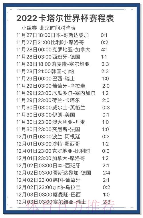 官方指南：如何准确预测世界杯比赛结果