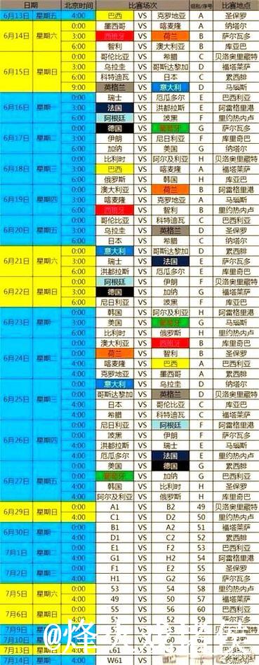 关于2014年世界杯下注的全面解析