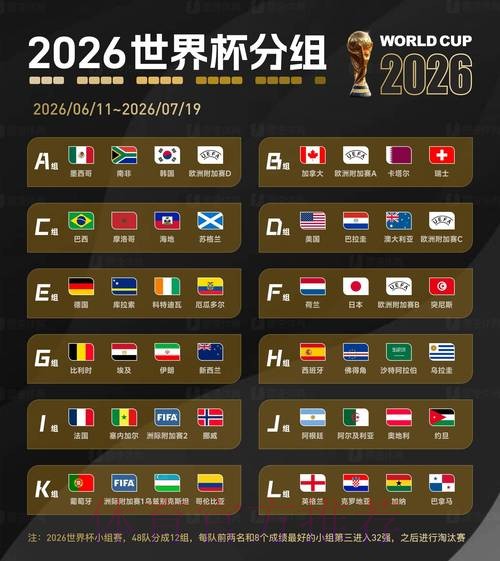 2026世界杯官网投注平台推荐 2026世界杯官网投注平台推荐
